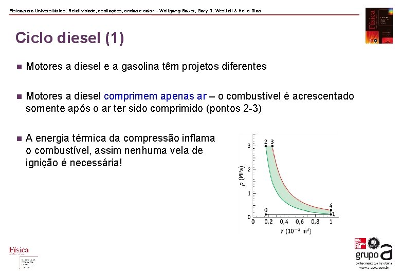 Física para Universitários: Relatividade, oscilações, ondas e calor – Wolfgang Bauer, Gary D. Westfall