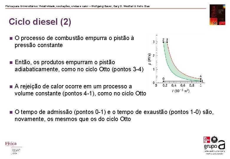 Física para Universitários: Relatividade, oscilações, ondas e calor – Wolfgang Bauer, Gary D. Westfall