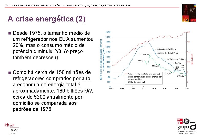 Física para Universitários: Relatividade, oscilações, ondas e calor – Wolfgang Bauer, Gary D. Westfall