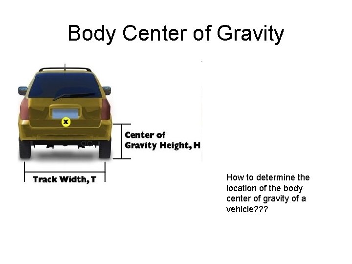 Body Center of Gravity How to determine the location of the body center of