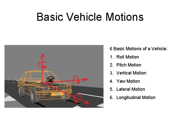 Basic Vehicle Motions 6 Basic Motions of a Vehicle: 1. Roll Motion 2. Pitch