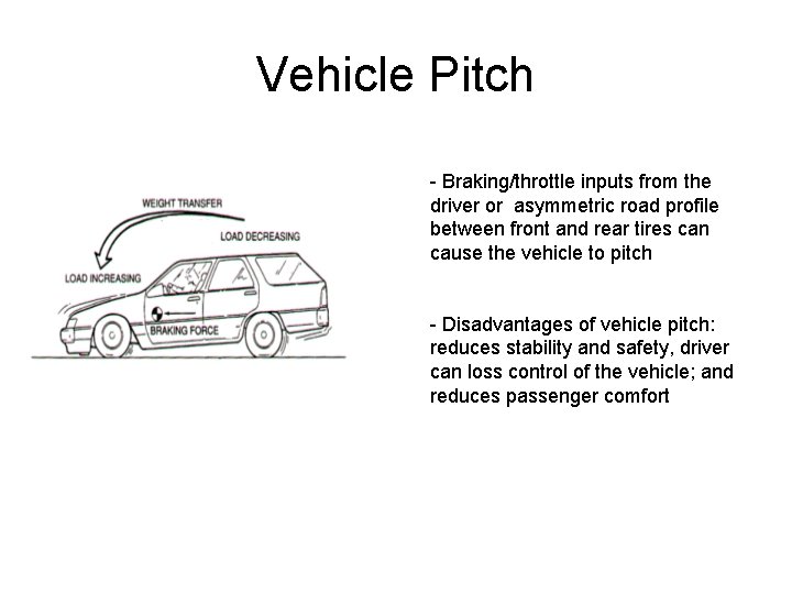 Vehicle Pitch - Braking/throttle inputs from the driver or asymmetric road profile between front