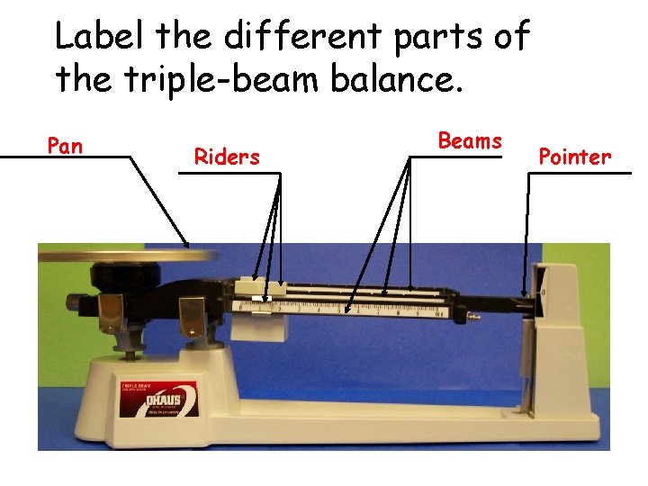 Label the different parts of the triple-beam balance. Pan Riders Beams Pointer 