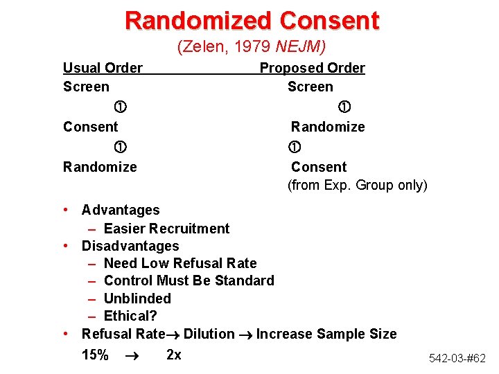Randomized Consent (Zelen, 1979 NEJM) Usual Order Screen Proposed Order Screen Consent Randomize Consent Randomized Consent (Zelen, 1979 NEJM) Usual Order Screen Proposed Order Screen Consent Randomize Consent