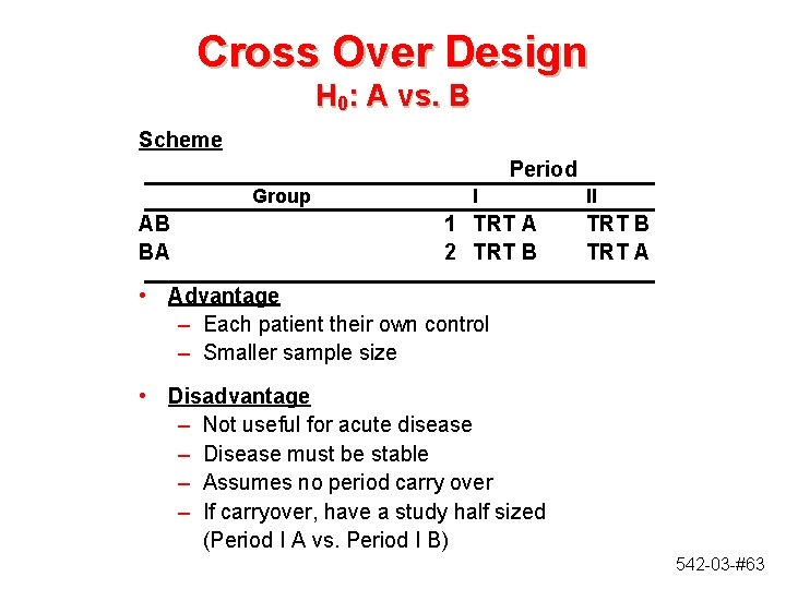 Cross Over Design H 0: A vs. B Scheme Period Group AB BA I