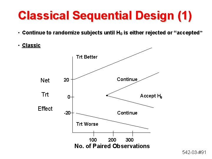 Classical Sequential Design (1) • Continue to randomize subjects until H 0 is either Classical Sequential Design (1) • Continue to randomize subjects until H 0 is either