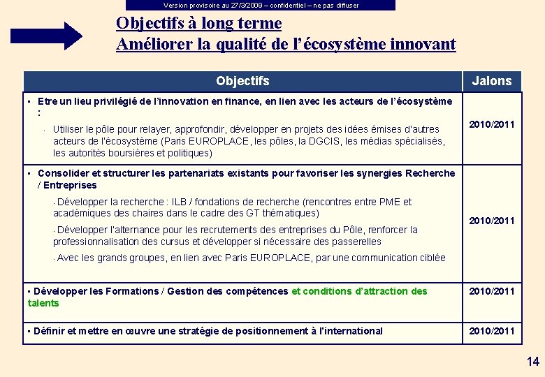 Version provisoire au 27/3/2009 – confidentiel – ne pas diffuser Objectifs à long terme