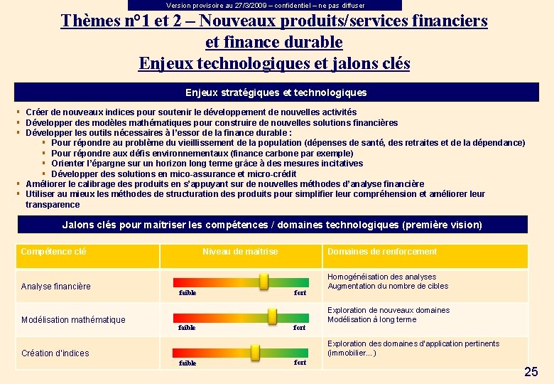 Version provisoire au 27/3/2009 – confidentiel – ne pas diffuser Thèmes n° 1 et