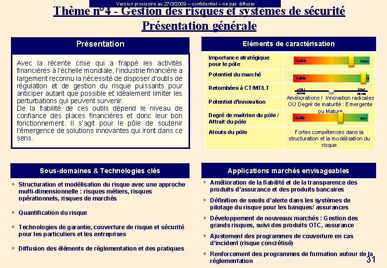 Version provisoire au 27/3/2009 – confidentiel – ne pas diffuser Thème n° 4 -