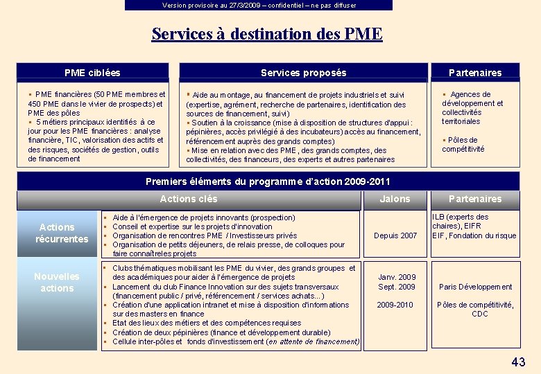 Version provisoire au 27/3/2009 – confidentiel – ne pas diffuser Services à destination des