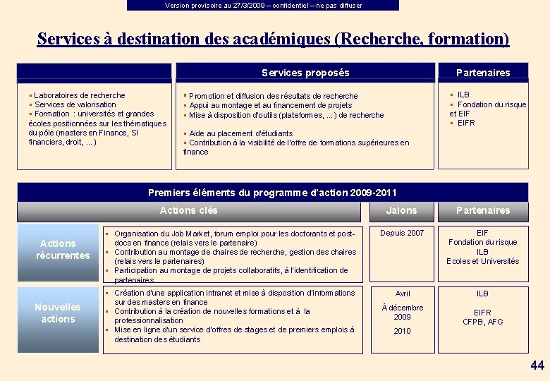 Version provisoire au 27/3/2009 – confidentiel – ne pas diffuser Services à destination des