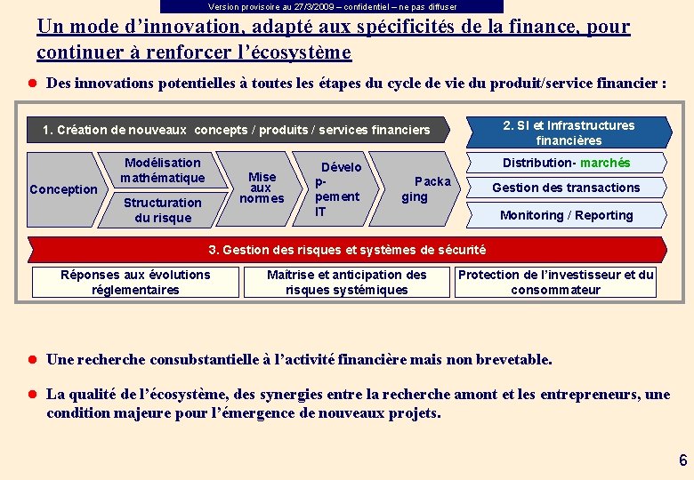 Version provisoire au 27/3/2009 – confidentiel – ne pas diffuser Un mode d’innovation, adapté