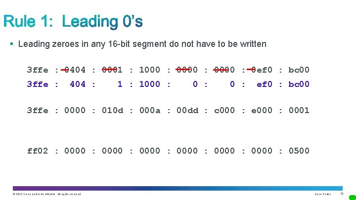 § Leading zeroes in any 16 -bit segment do not have to be written