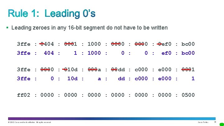 § Leading zeroes in any 16 -bit segment do not have to be written