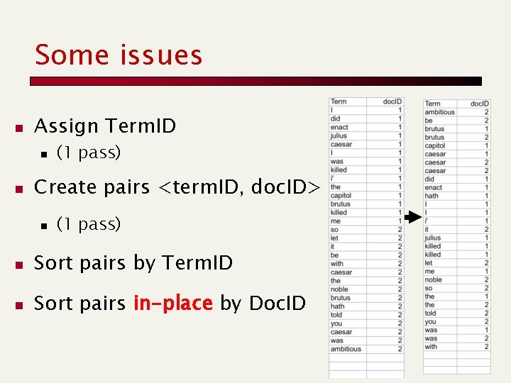 Some issues n Assign Term. ID n n (1 pass) Create pairs <term. ID,