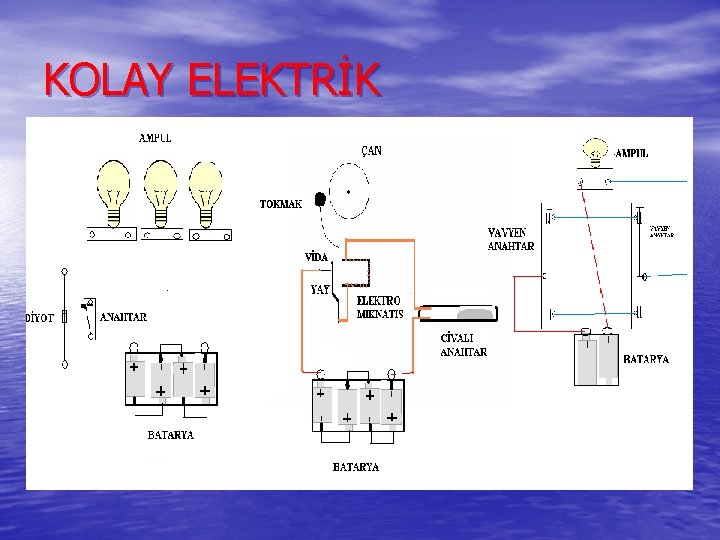 KOLAY ELEKTRİK 