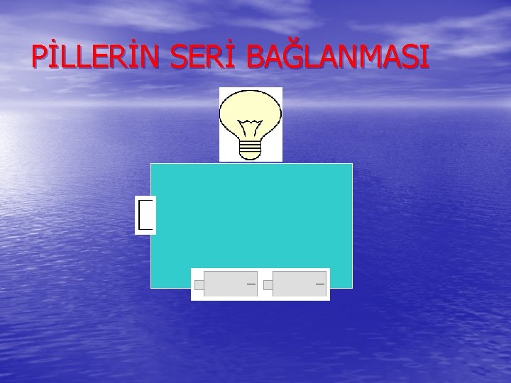 PİLLERİN SERİ BAĞLANMASI 