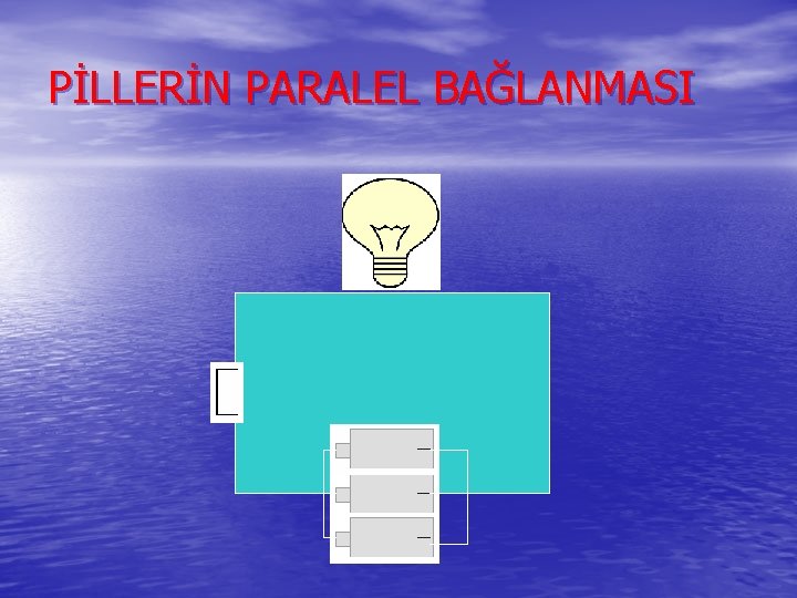 PİLLERİN PARALEL BAĞLANMASI 