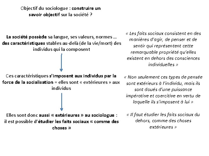 Objectif du sociologue : construire un savoir objectif sur la société ? La société Objectif du sociologue : construire un savoir objectif sur la société ? La société