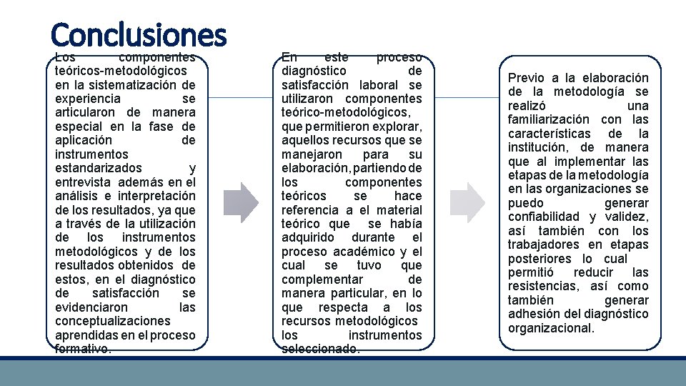 Conclusiones Los componentes teóricos-metodológicos en la sistematización de experiencia se articularon de manera especial