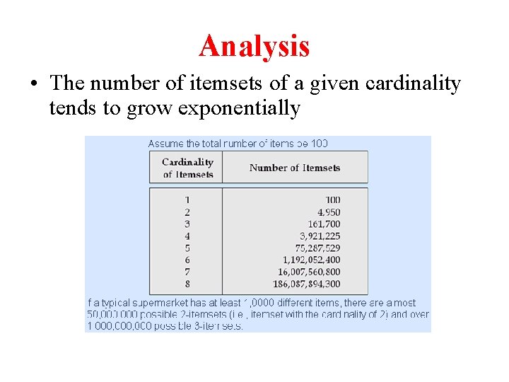 Analysis • The number of itemsets of a given cardinality tends to grow exponentially