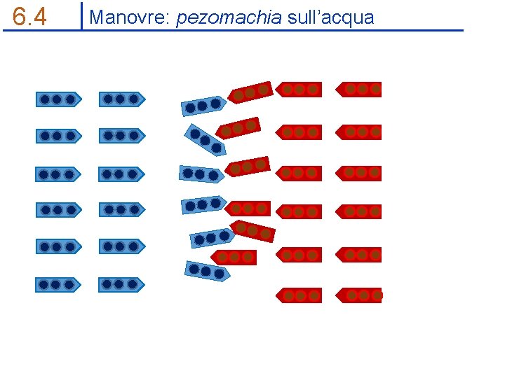 6. 4 Manovre: pezomachia sull’acqua 