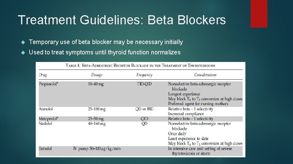 Treatment Guidelines: Beta Blockers Temporary use of beta blocker may be necessary initially Used