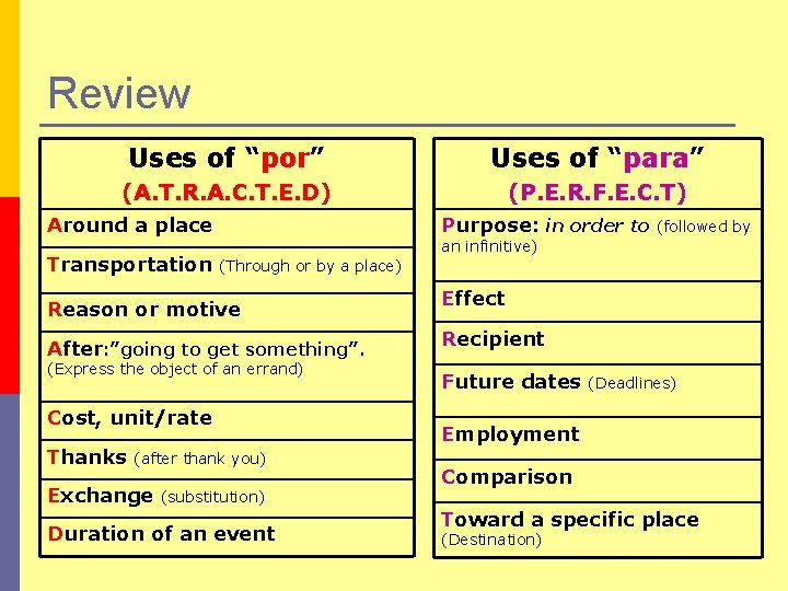 Review Uses of “por” Uses of “para” (A. T. R. A. C. T. E.