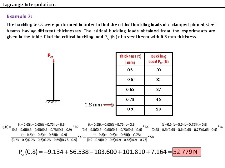 Lagrange Interpolation: Example 7: The buckling tests were performed in order to find the Lagrange Interpolation: Example 7: The buckling tests were performed in order to find the