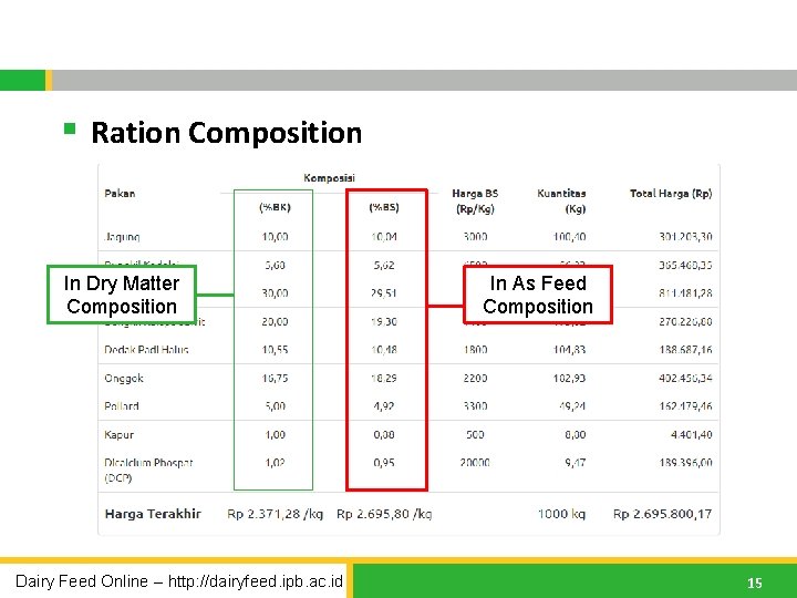 § Ration Composition In Dry Matter Composition Dairy Feed Online – http: //dairyfeed. ipb.