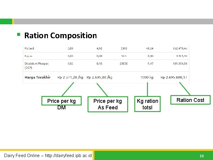 § Ration Composition Price per kg DM Dairy Feed Online – http: //dairyfeed. ipb.