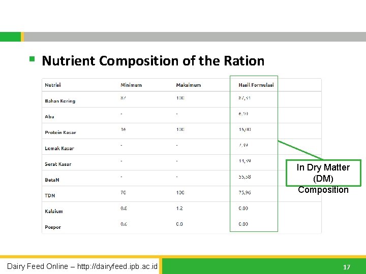 § Nutrient Composition of the Ration In Dry Matter (DM) Composition Dairy Feed Online