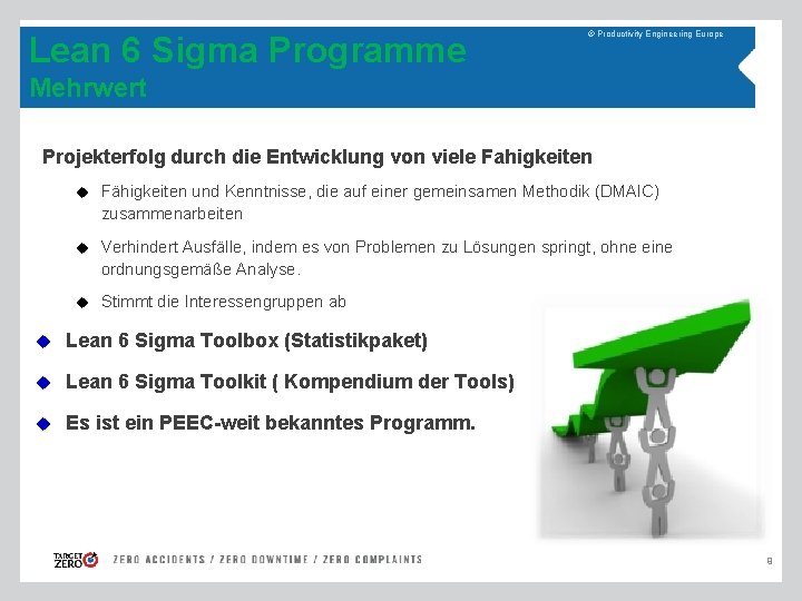 Lean 6 Sigma Programme © Productivity Engineering Europe Mehrwert Projekterfolg durch die Entwicklung von