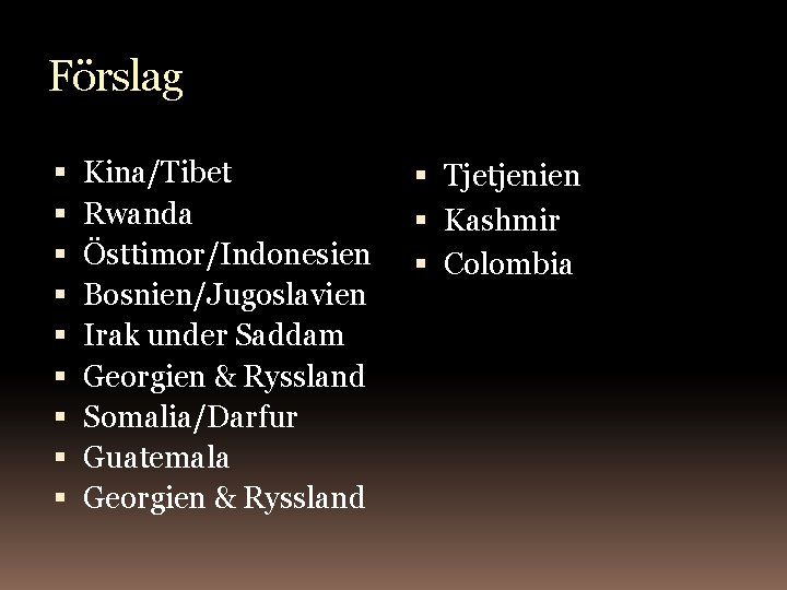 Förslag Kina/Tibet Rwanda Östtimor/Indonesien Bosnien/Jugoslavien Irak under Saddam Georgien & Ryssland Somalia/Darfur Guatemala Georgien