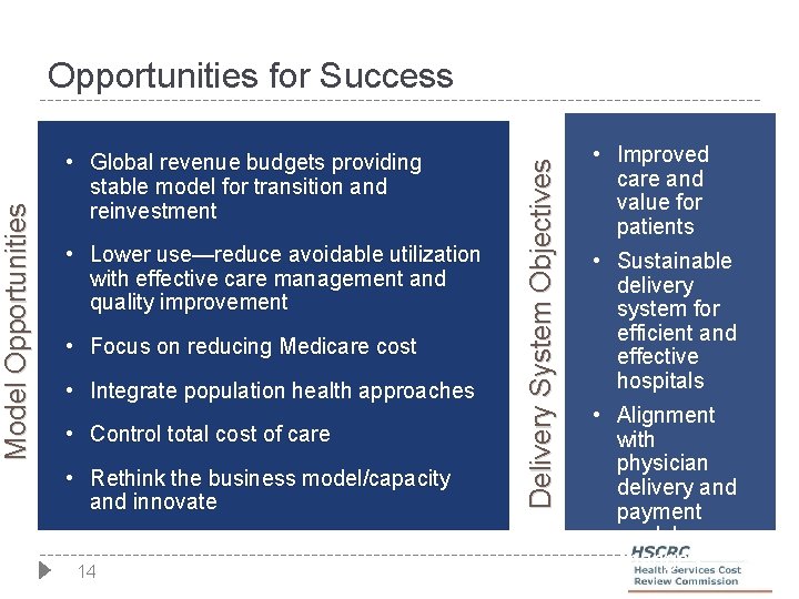  • Global revenue budgets providing stable model for transition and reinvestment • Lower