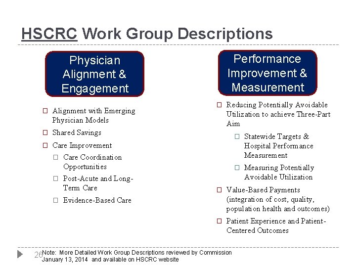 HSCRC Work Group Descriptions Physician Alignment & Engagement � Alignment with Emerging Physician Models