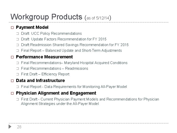Workgroup Products (as of 5/12/14) � � � Payment Model � Draft UCC Policy