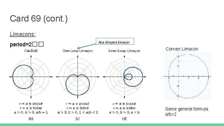 Card 69 (cont. ) Limacons: period=2�� Aka dimpled limacon Convex Limacon Same general formula