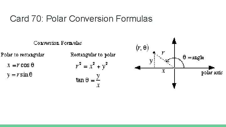 Card 70: Polar Conversion Formulas 