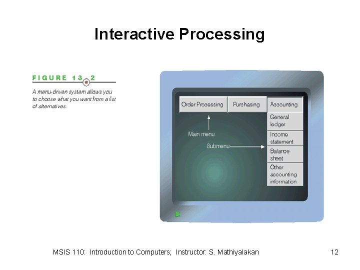 Interactive Processing MSIS 110: Introduction to Computers; Instructor: S. Mathiyalakan 12 