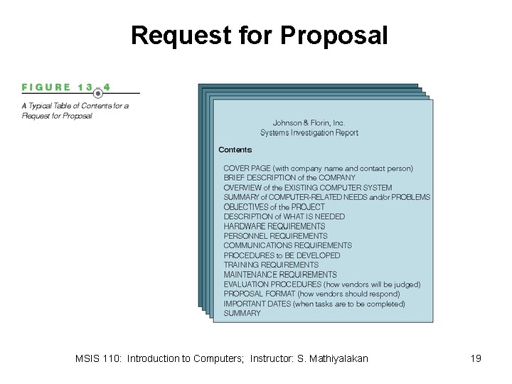 Request for Proposal MSIS 110: Introduction to Computers; Instructor: S. Mathiyalakan 19 