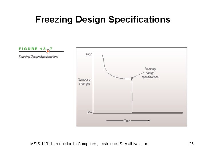 Freezing Design Specifications MSIS 110: Introduction to Computers; Instructor: S. Mathiyalakan 26 