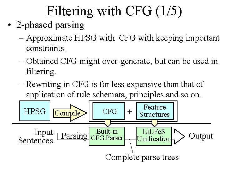 Abstract Machine For Unification T Makino Et Al