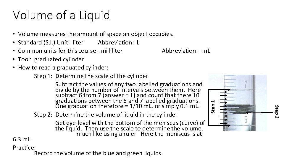 Volume of a Liquid Volume measures the amount of space an object occupies. Standard