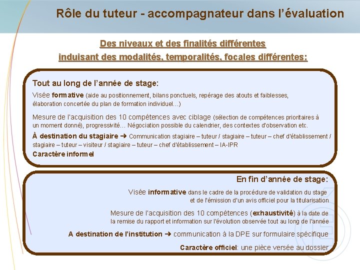 Rôle du tuteur - accompagnateur dans l’évaluation Des niveaux et des finalités différentes induisant