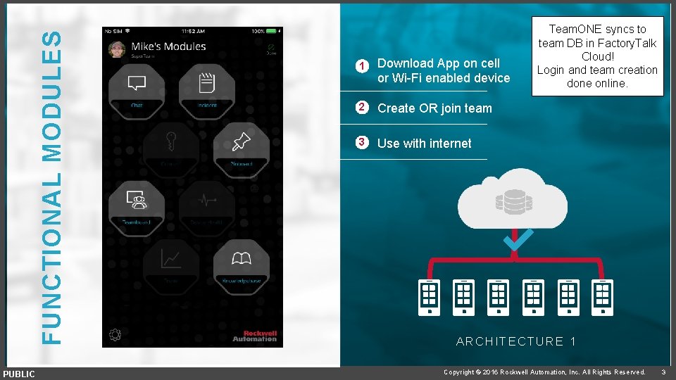 FUNCTIONAL MODULES PUBLIC 1 Download App on cell or Wi-Fi enabled device 2 Create