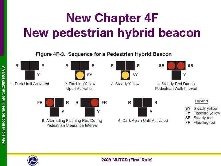 Revisions Incorporated into the 2009 MUTCD New Chapter 4 F New pedestrian hybrid beacon