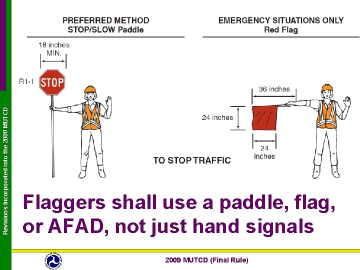 Revisions Incorporated into the 2009 MUTCD Flaggers shall use a paddle, flag, or AFAD,