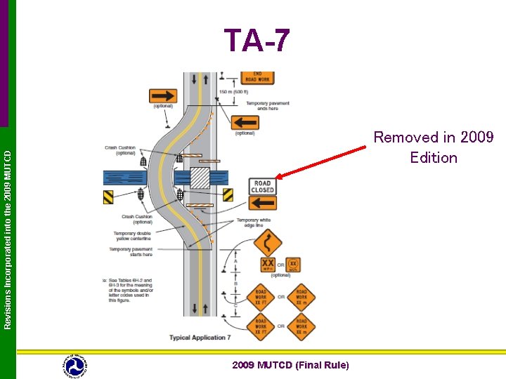 TA-7 Revisions Incorporated into the 2009 MUTCD Removed in 2009 Edition 2009 MUTCD (Final