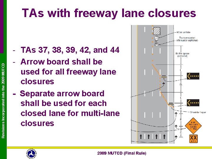 Revisions Incorporated into the 2009 MUTCD TAs with freeway lane closures - TAs 37,